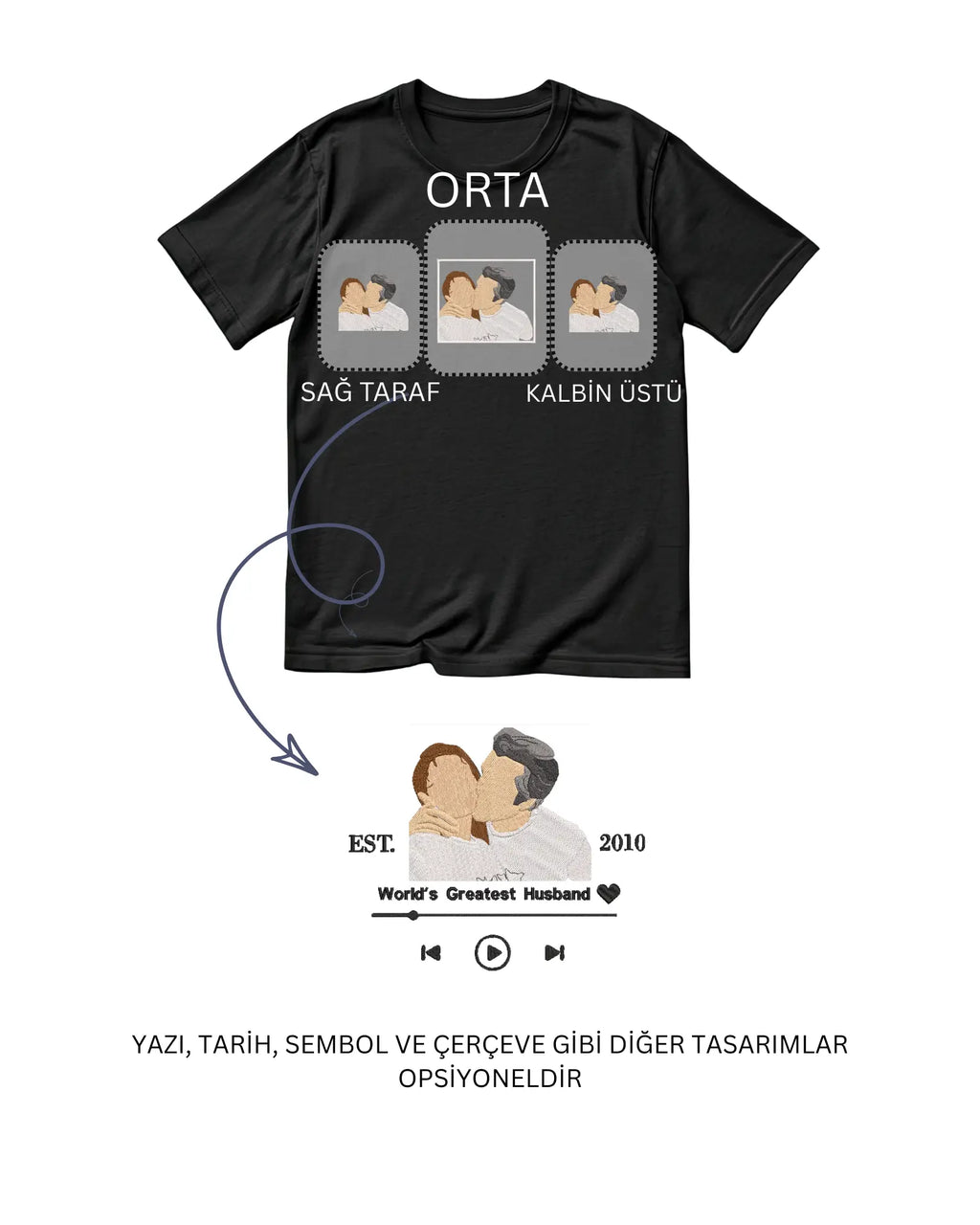 Fotoğraftan Özel Portre Nakış