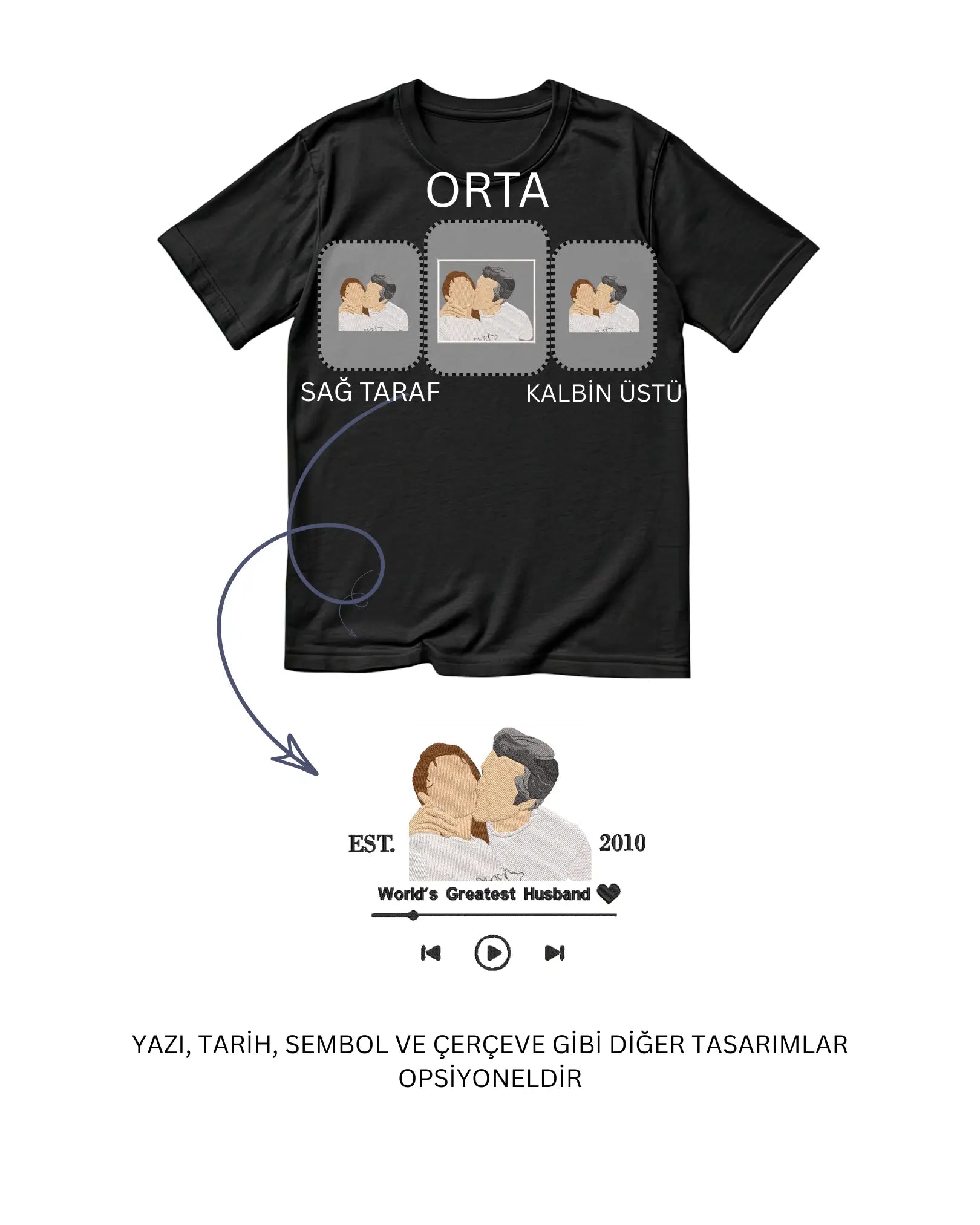 Fotoğraftan Özel Portre Nakış