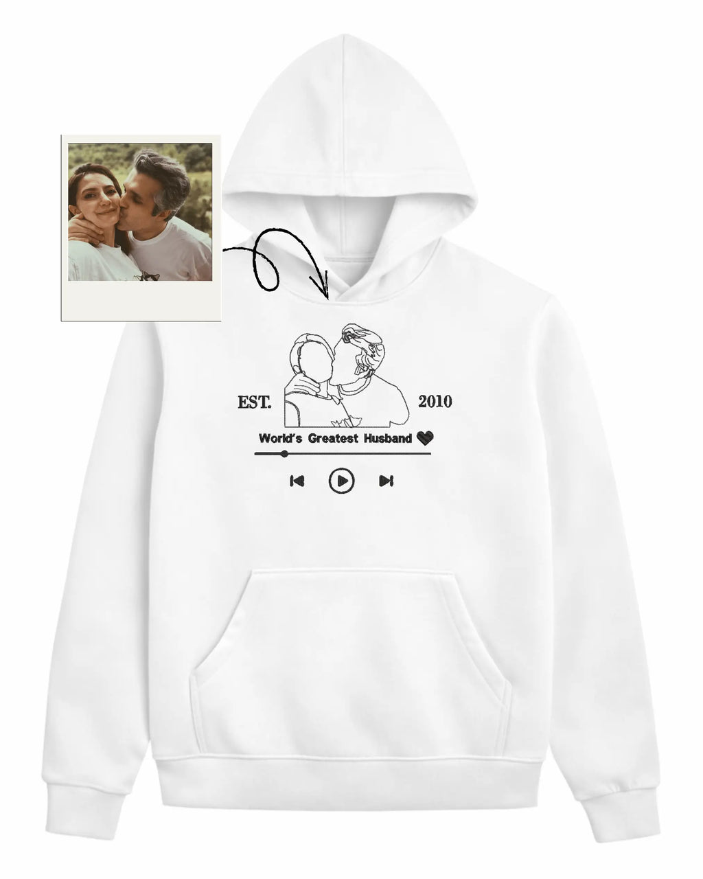 Kişiye Özel Çizgisel Portre Nakış